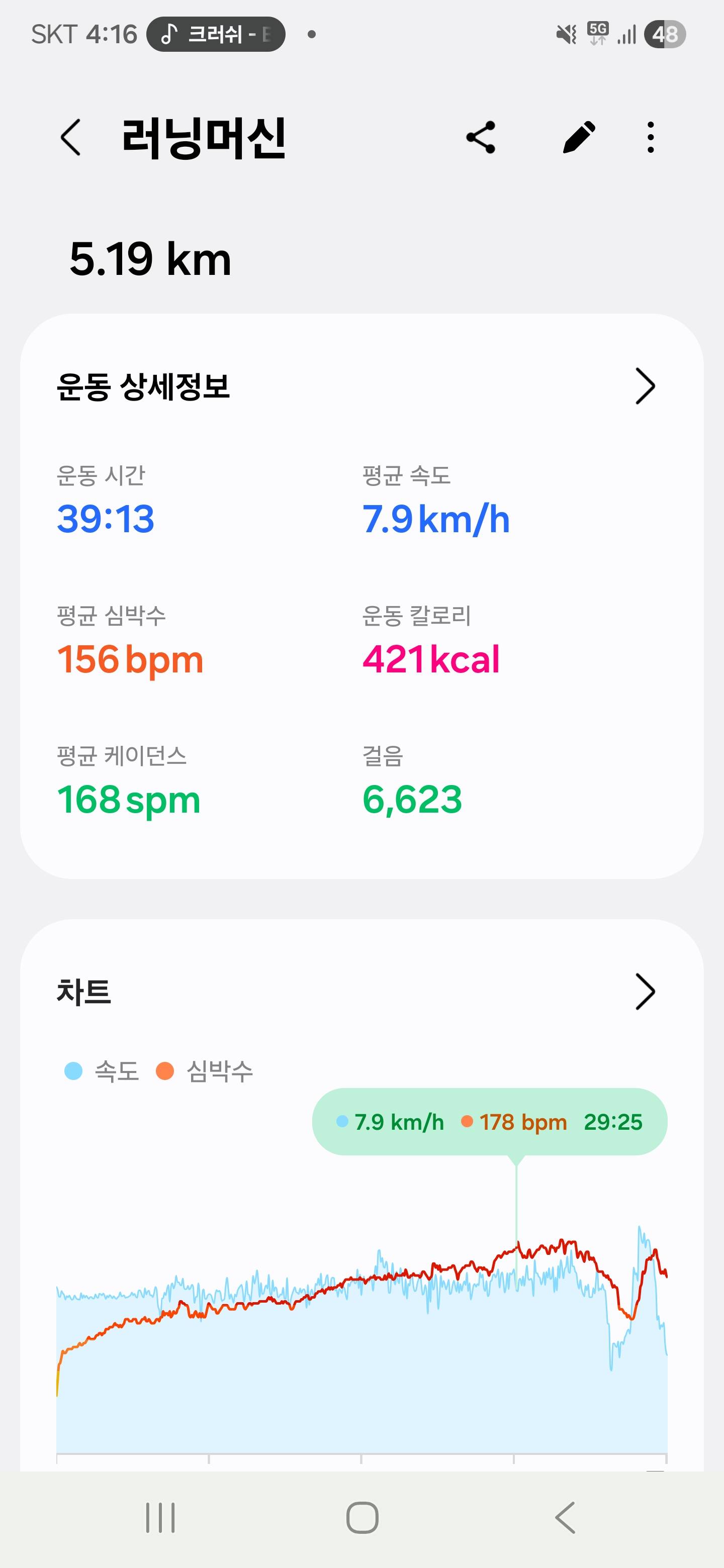 run image