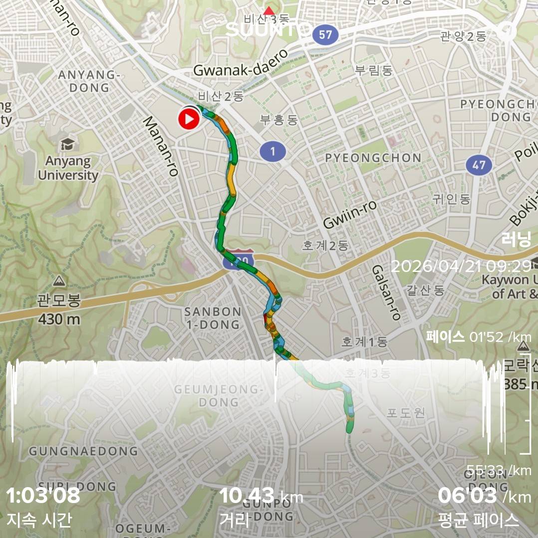 run image