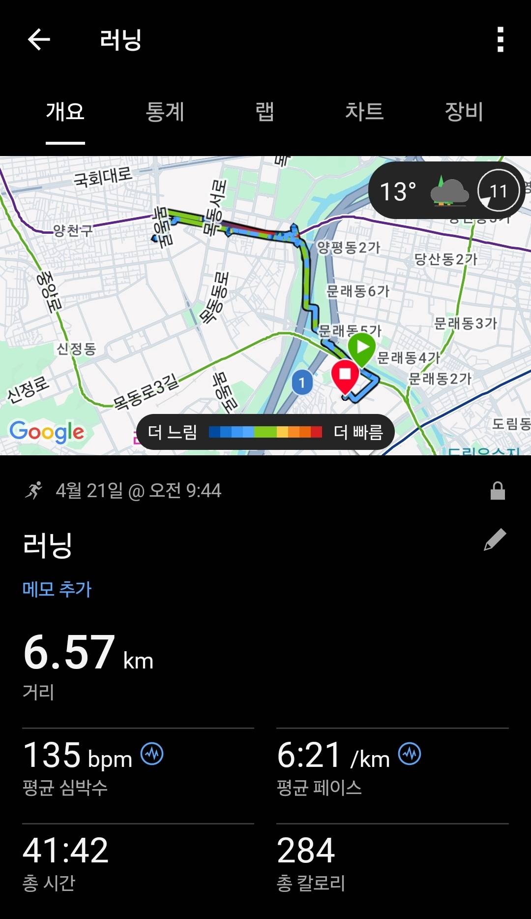 run image