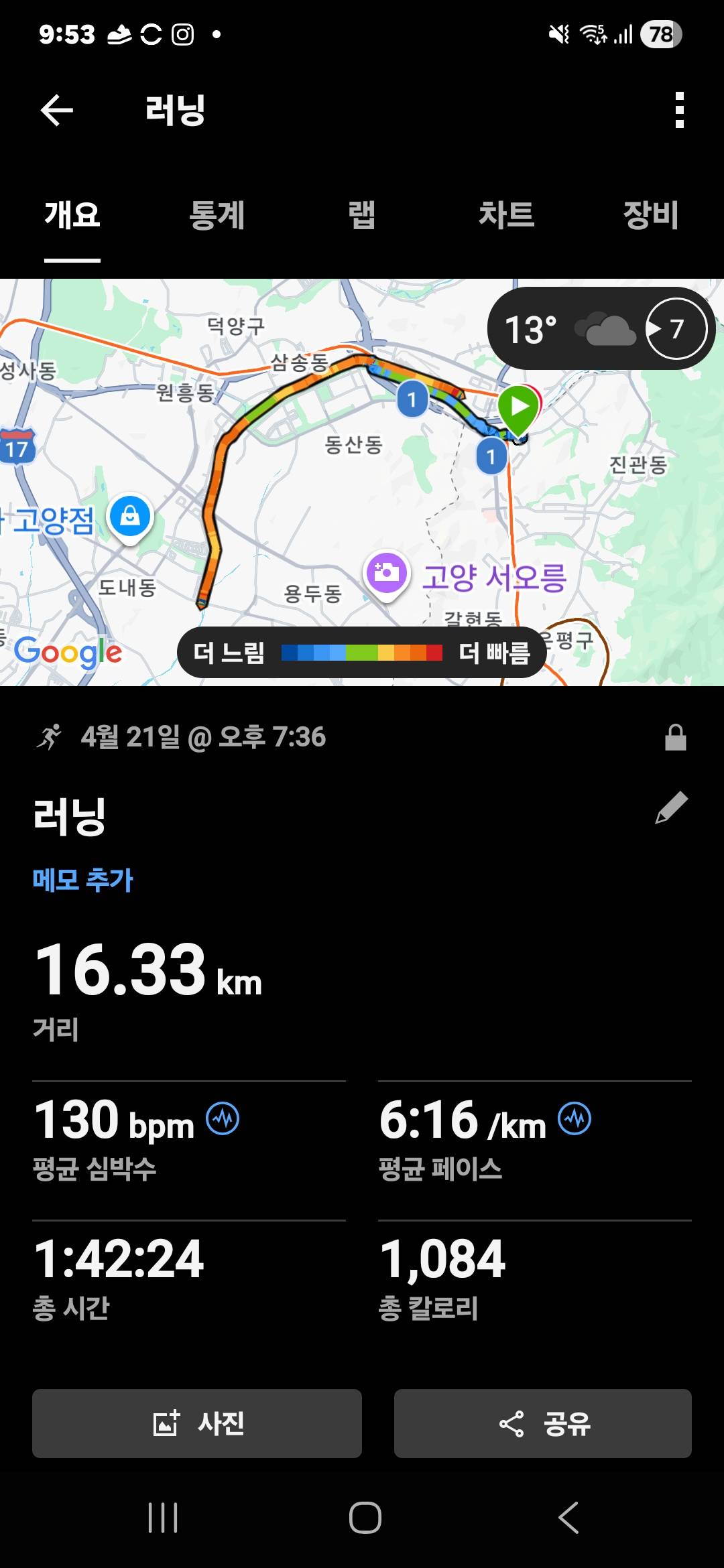 run image