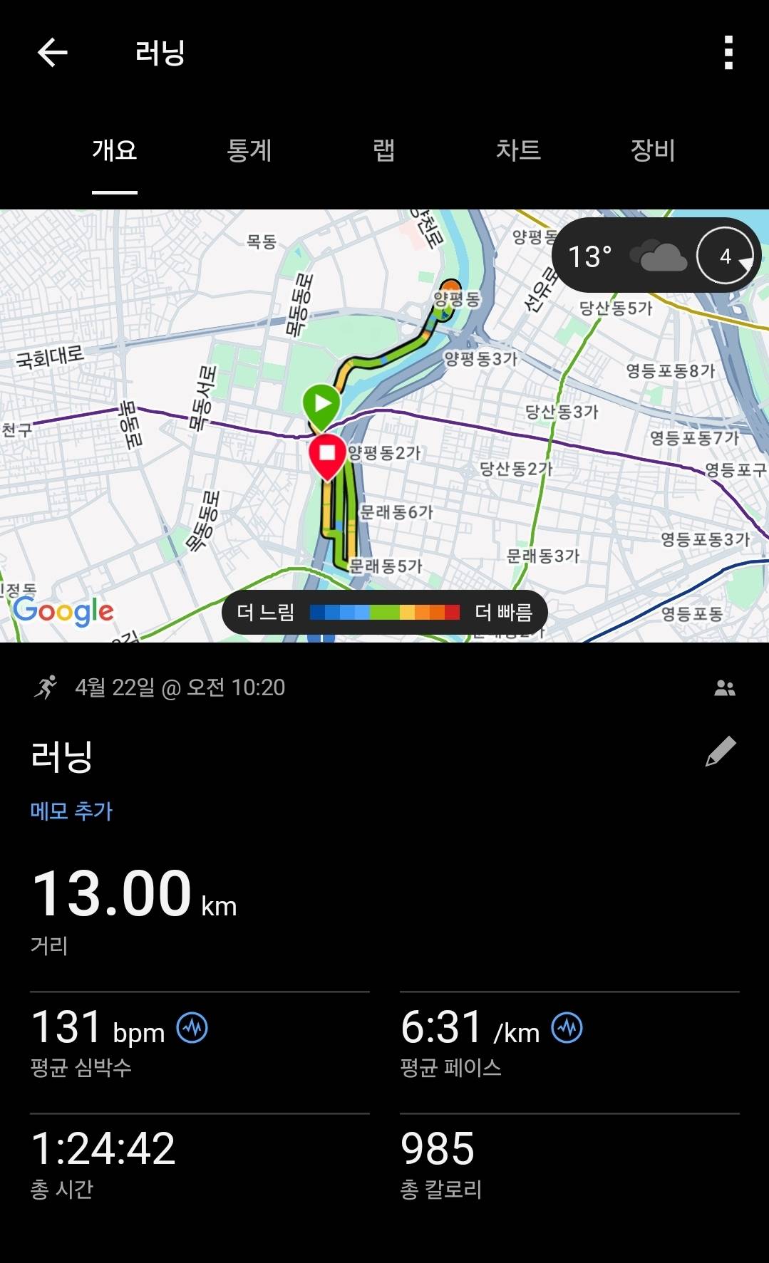 run image