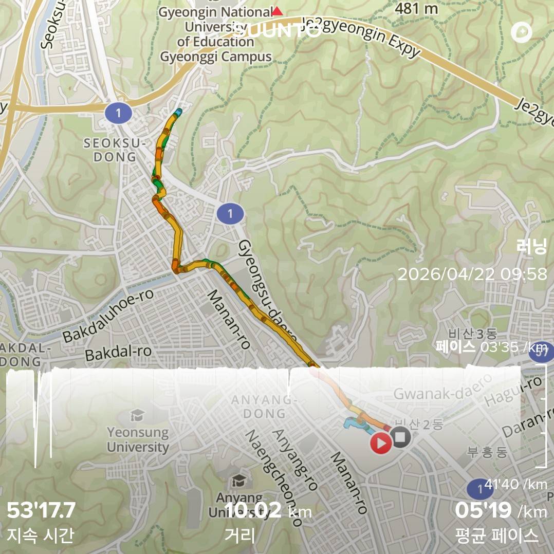 run image