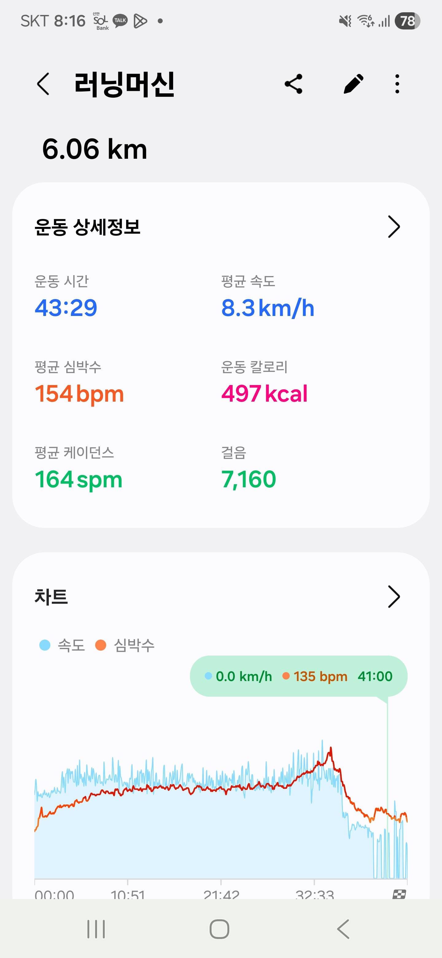 run image