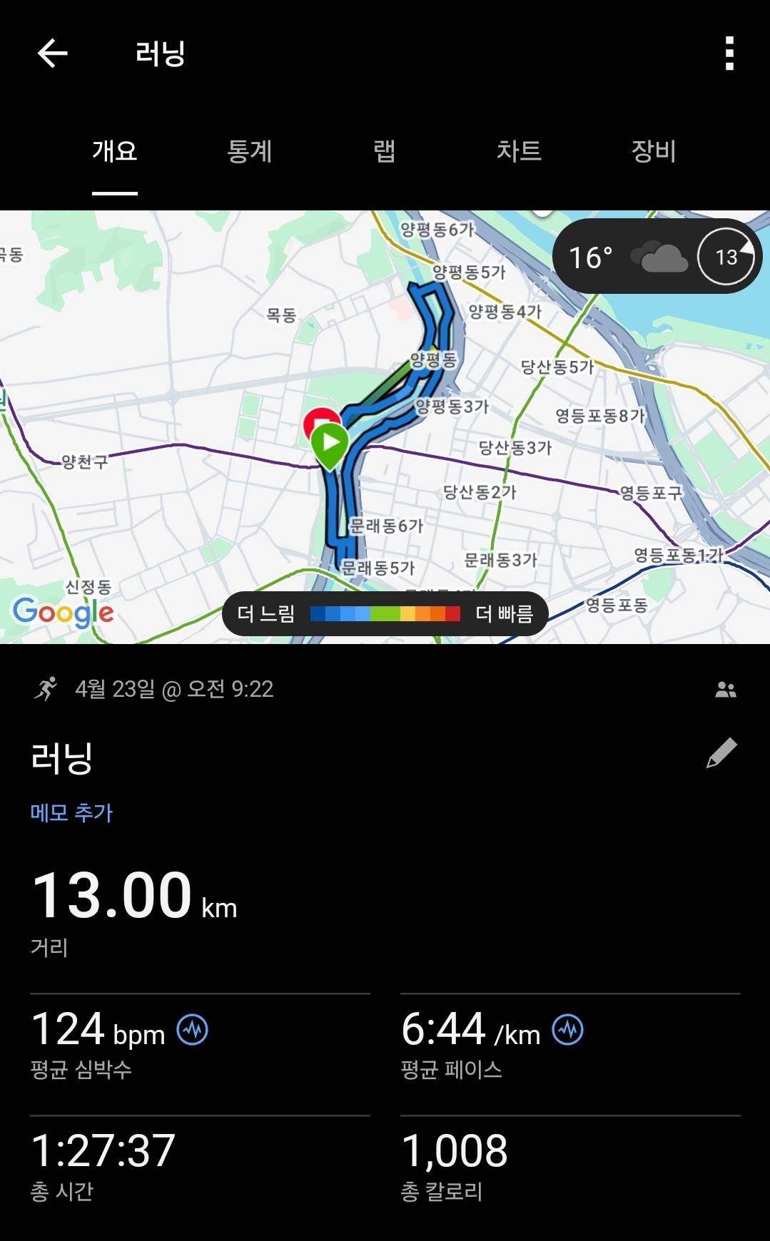 run image