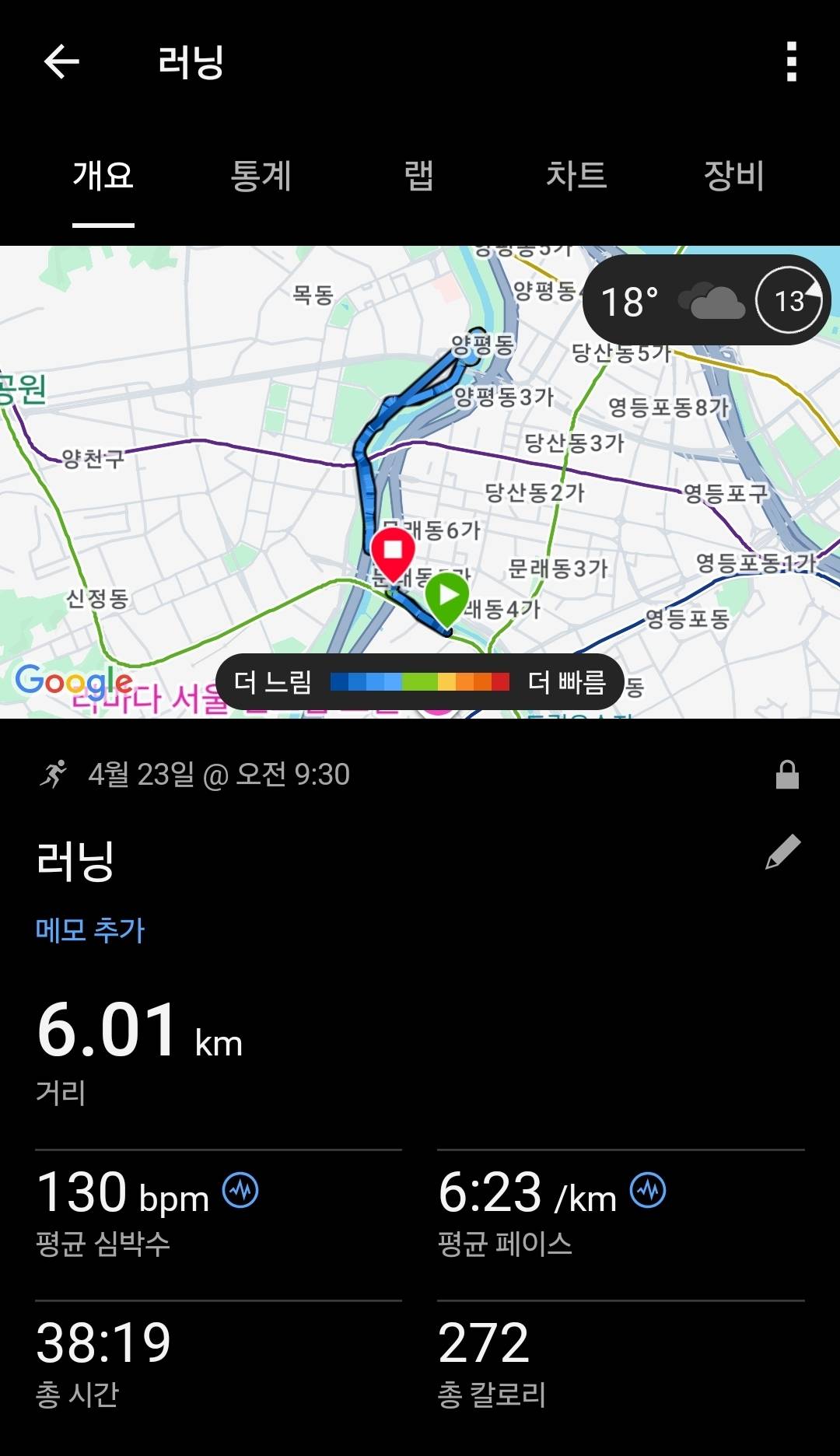 run image