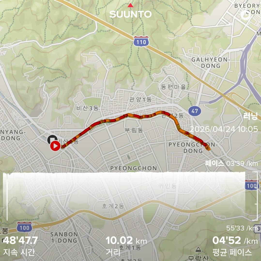 run image
