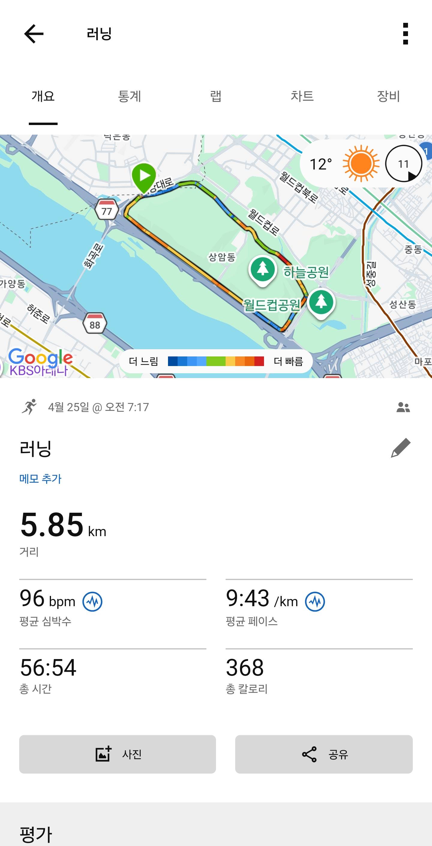run image