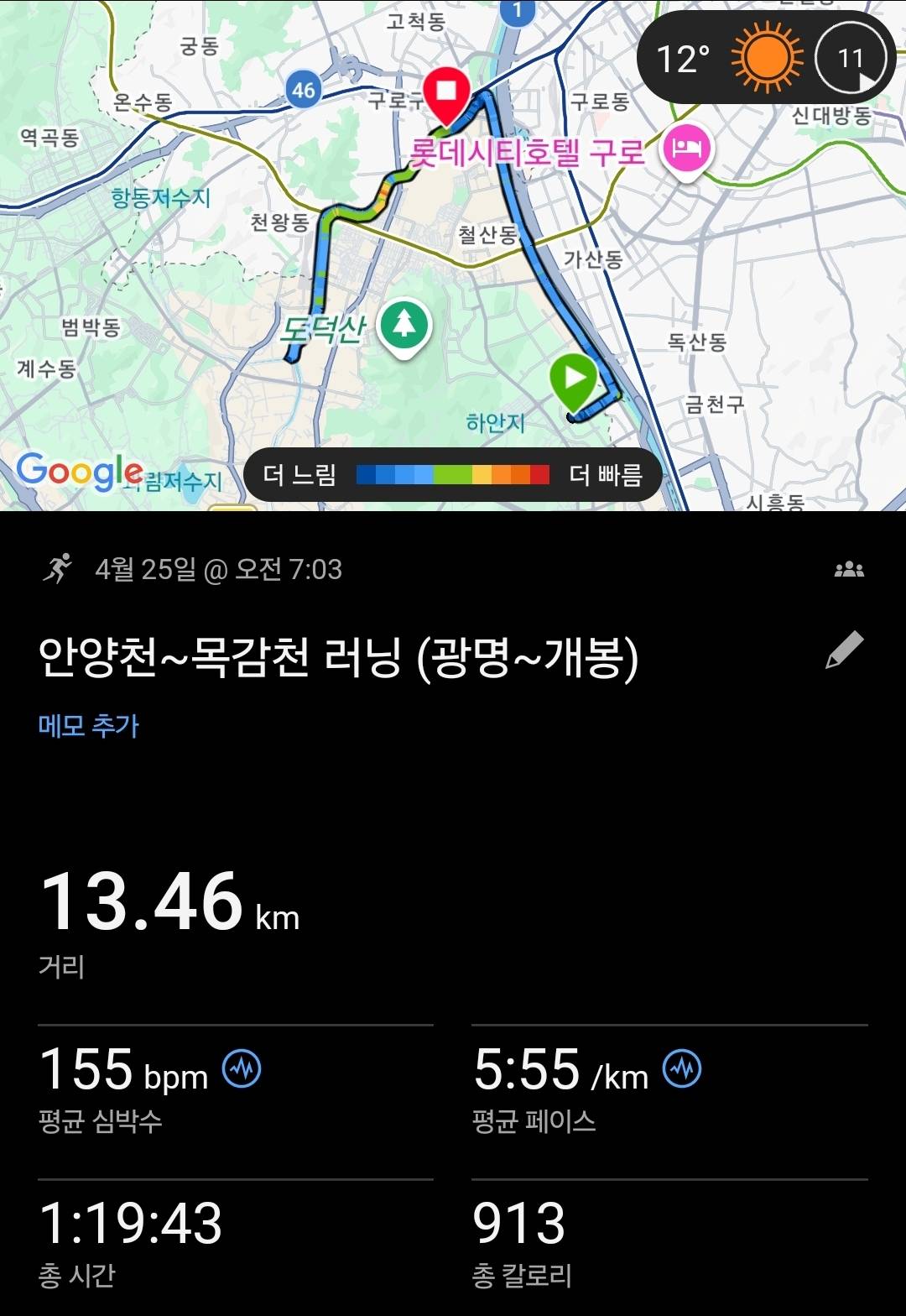 run image