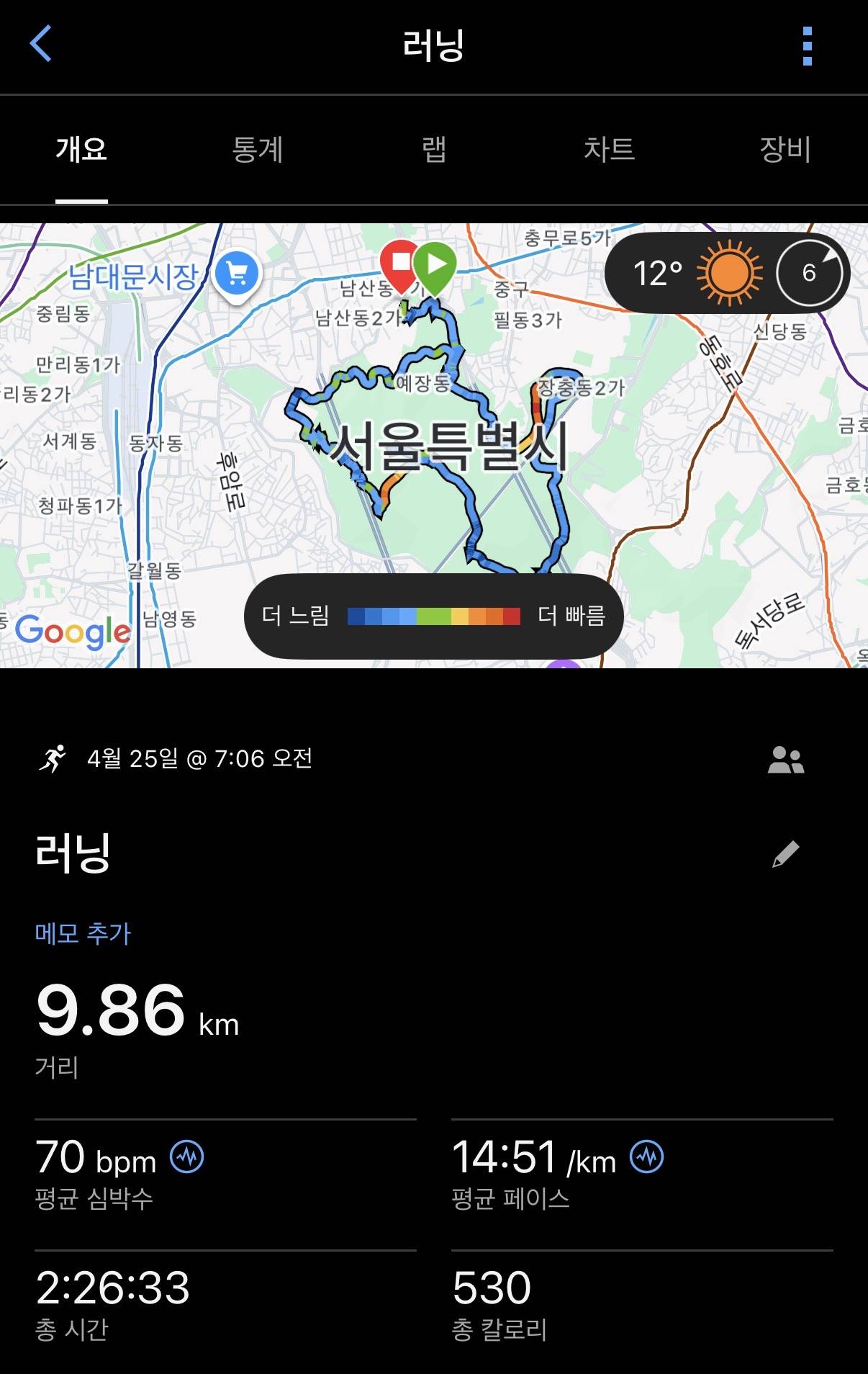 run image