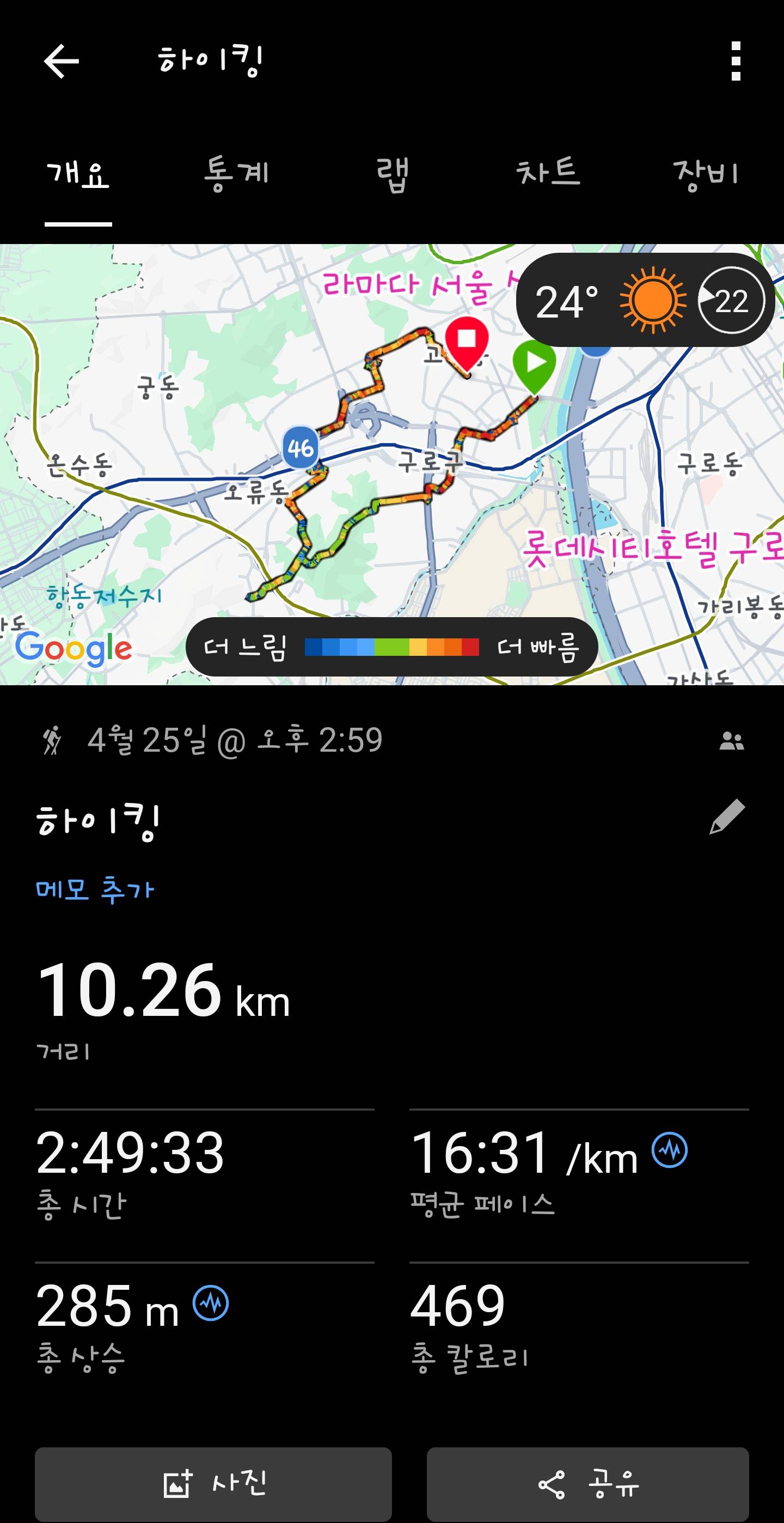 run image