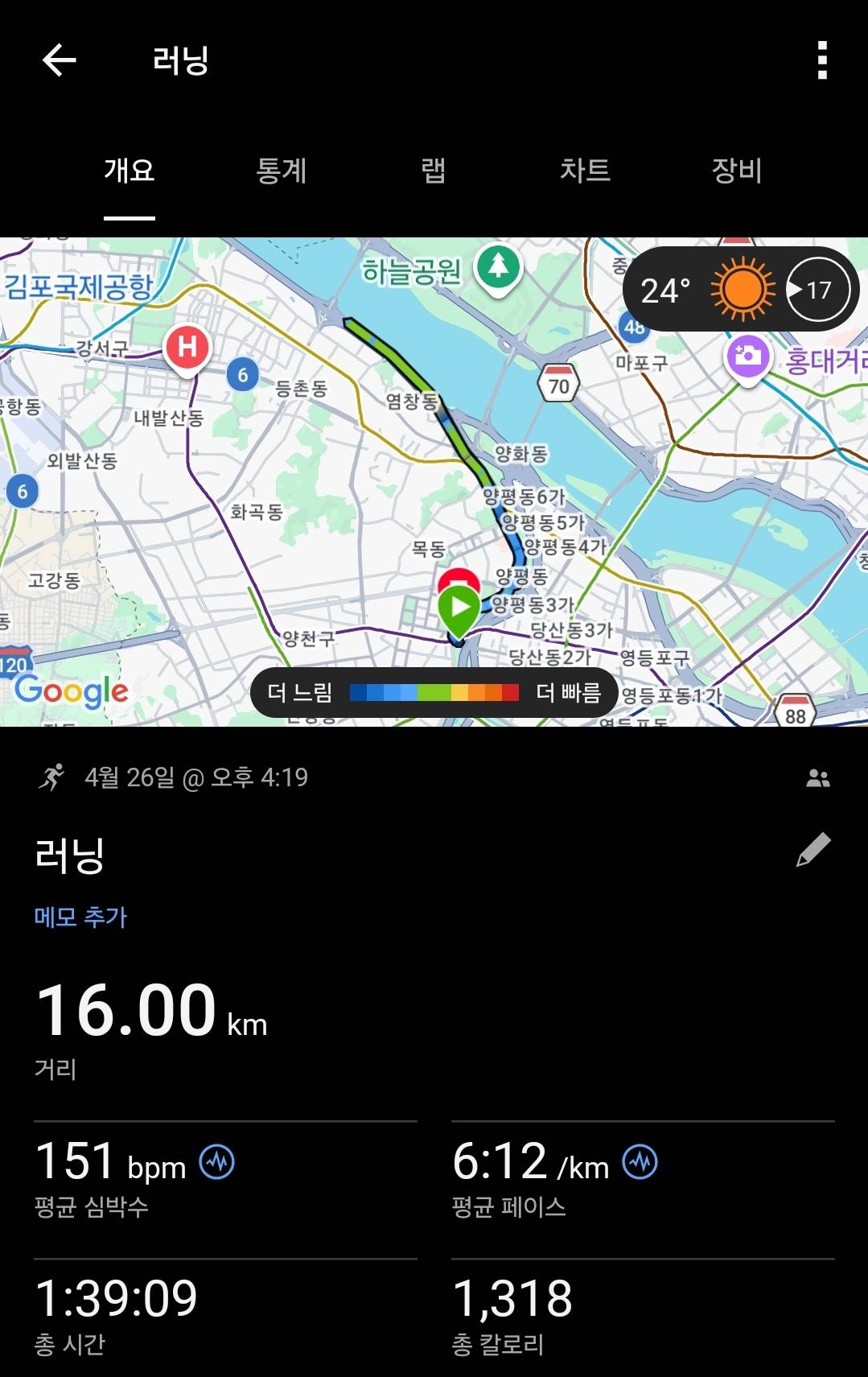 run image