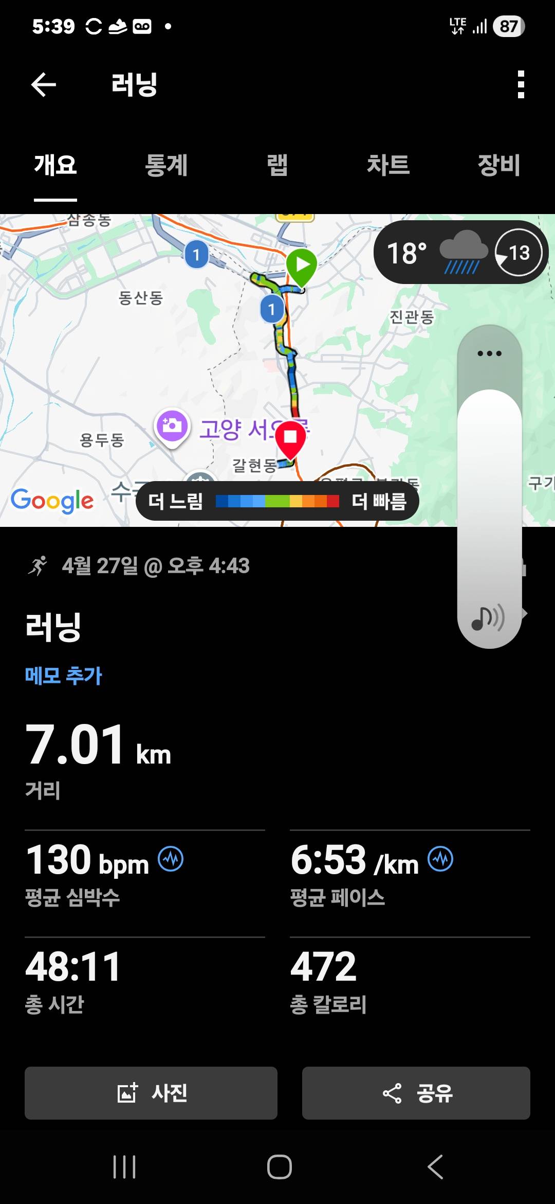 run image