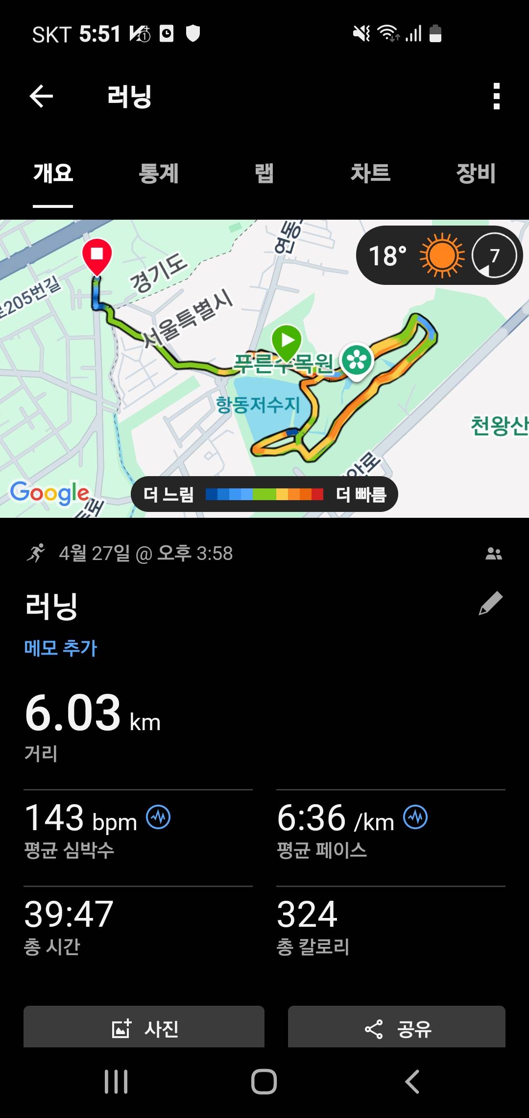 run image