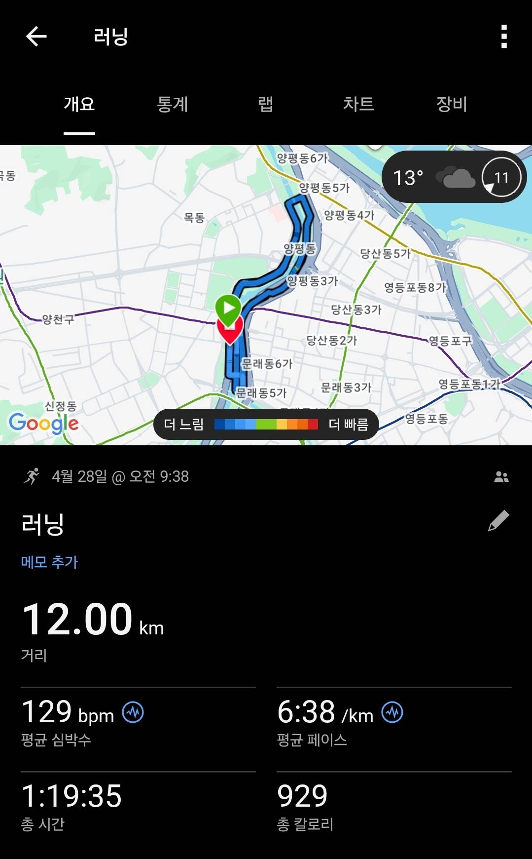run image