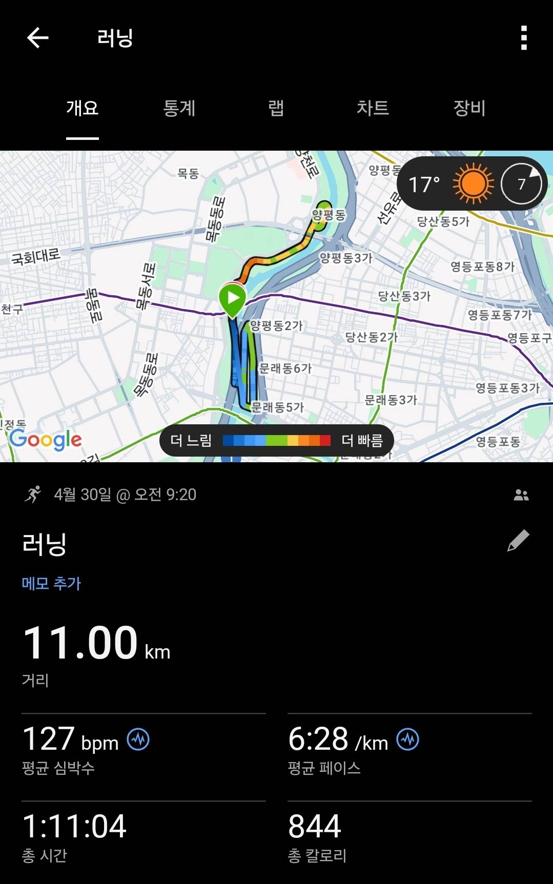run image