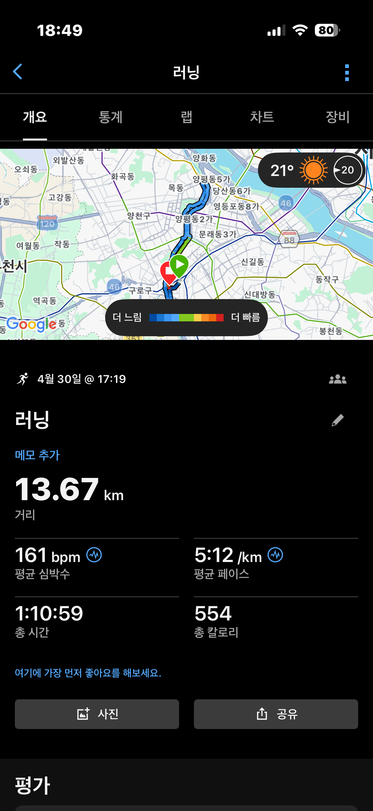 run image