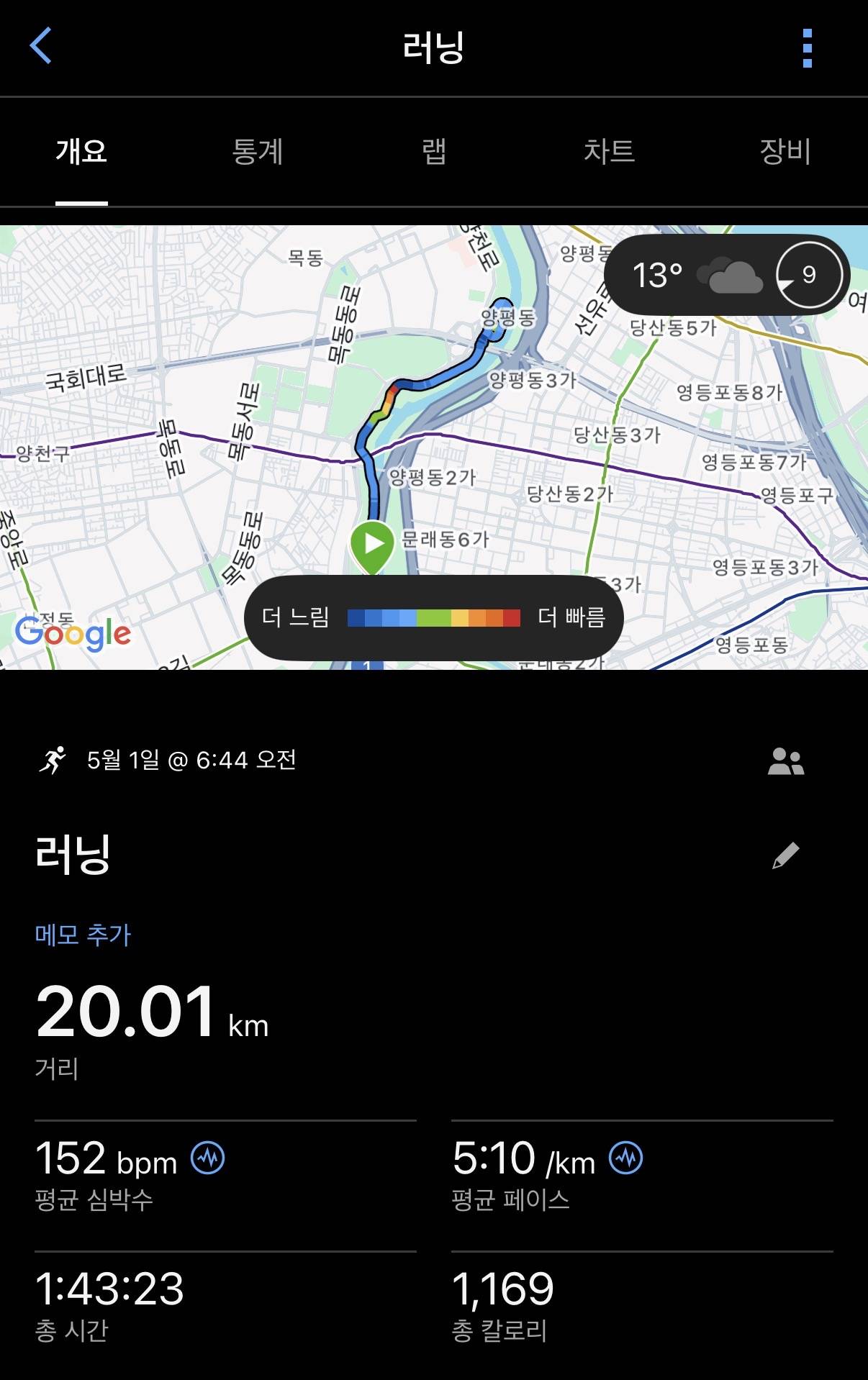 run image