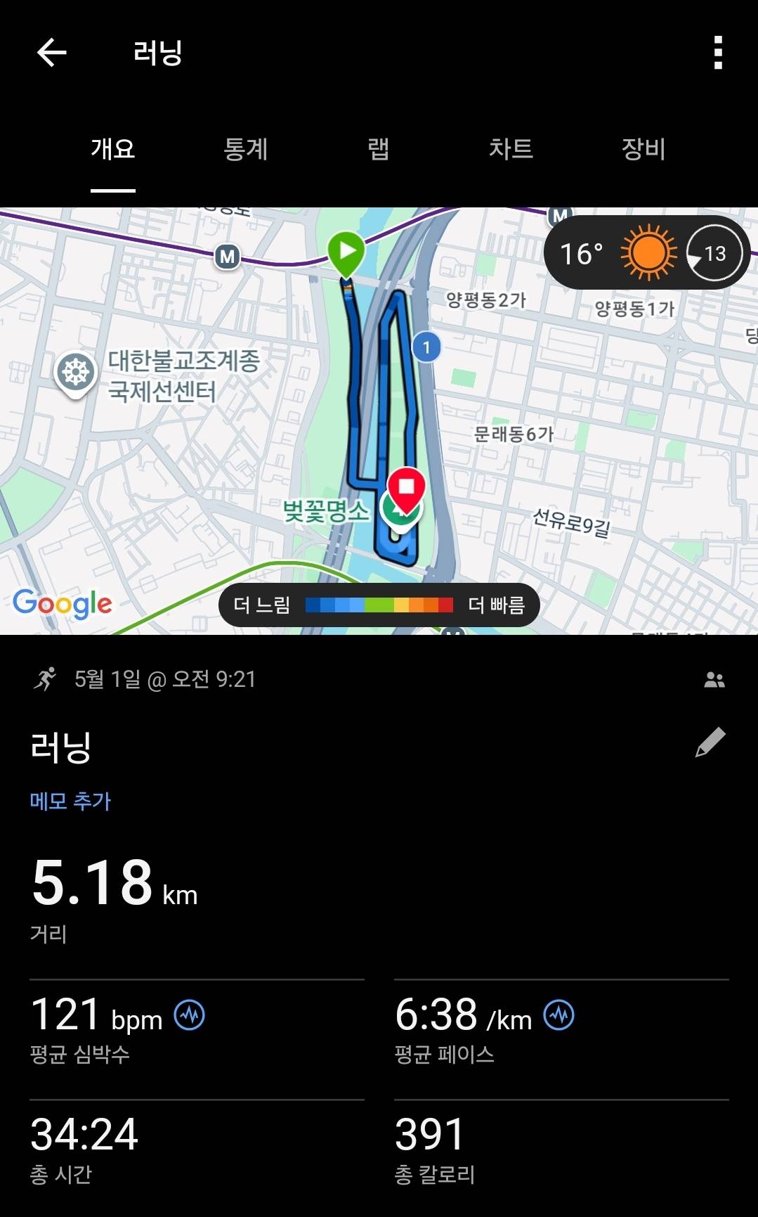 run image
