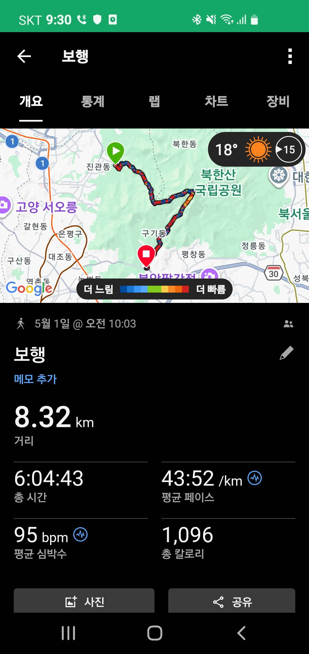 run image