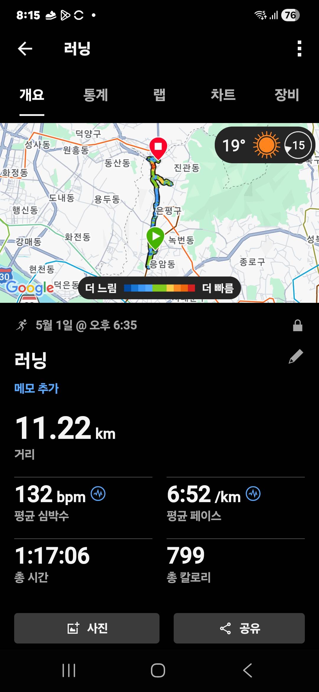 run image